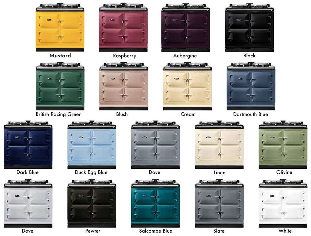 AGA Oven colour choices